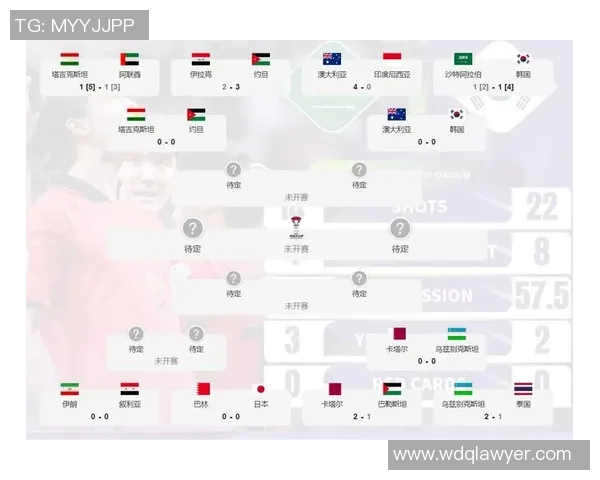 伊朗与日本足球历史交锋战绩分析及比分回顾