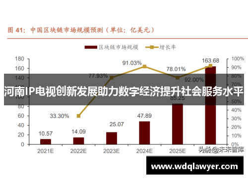 河南IP电视创新发展助力数字经济提升社会服务水平