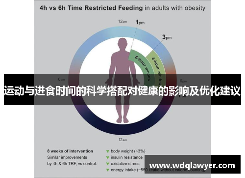 运动与进食时间的科学搭配对健康的影响及优化建议